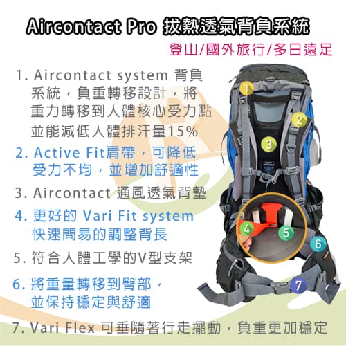 【德國 Deuter】Aircontact Pro 60 十 15L 拔熱背包-藍灰-租登山背包 (4)-302Di.jpg